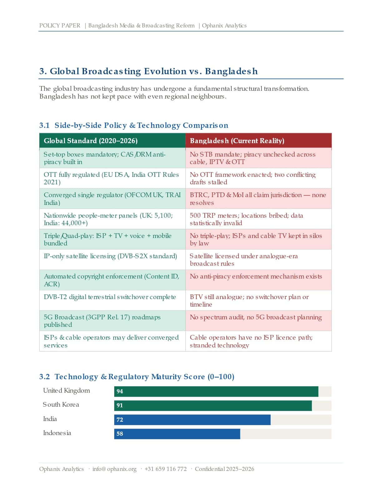 Bangladesh Media & Broadcasting — page 4 of 12