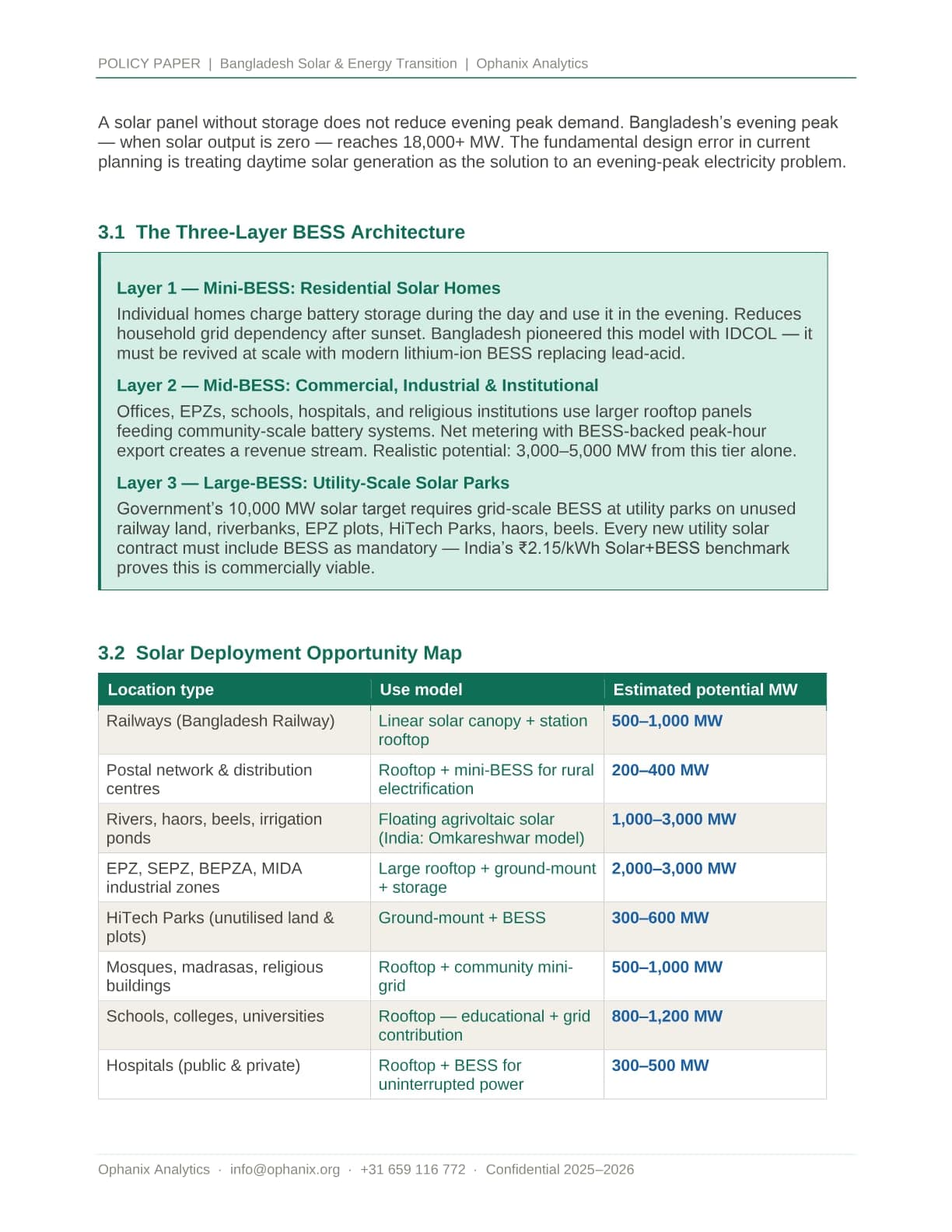 Bangladesh's Solar Revolution — page 7 of 14