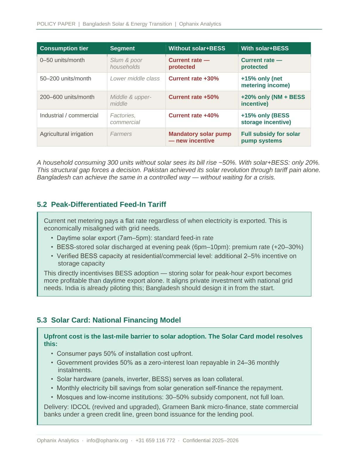 Bangladesh's Solar Revolution — page 10 of 14
